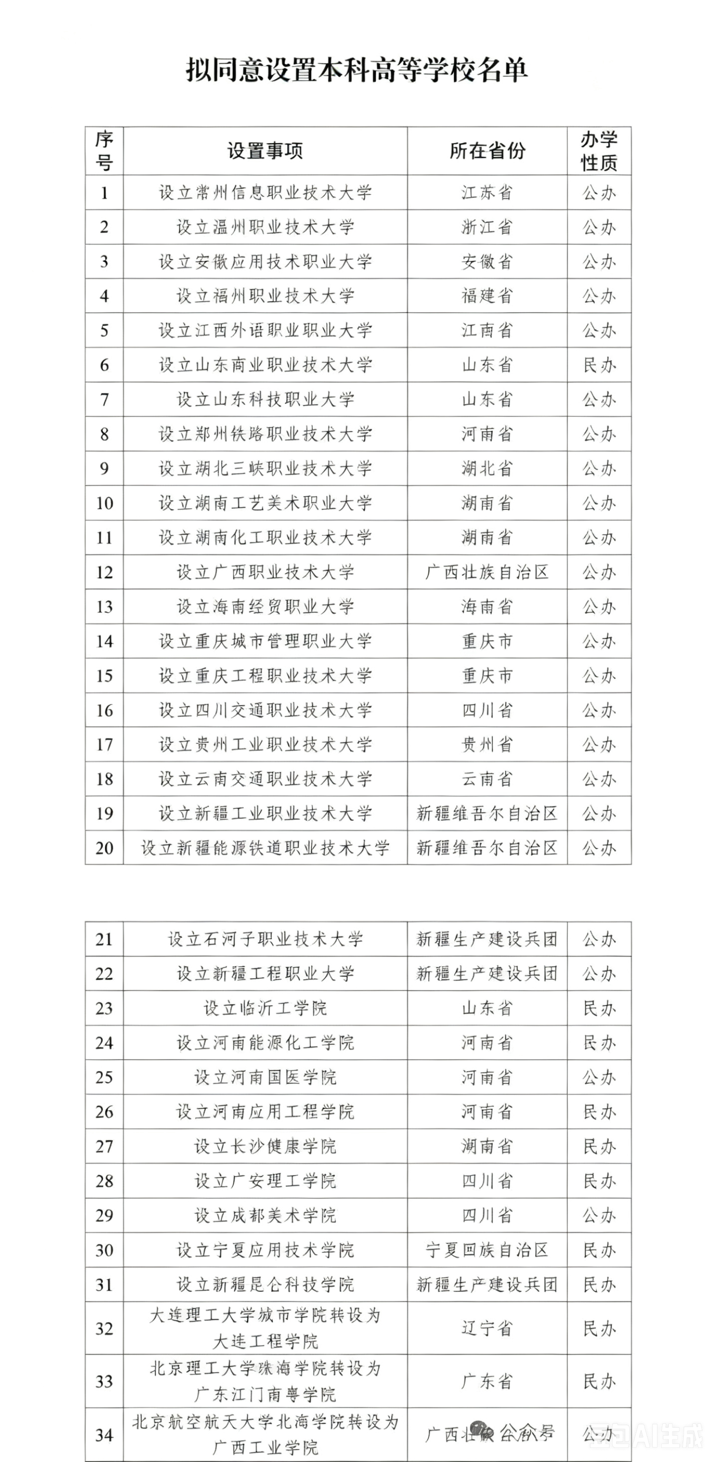 b55a3e5b84b438756f96d487335cf6a9.png