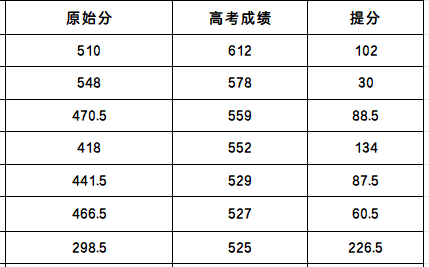 867c8df225e4a196cf9f8445acdee172.png